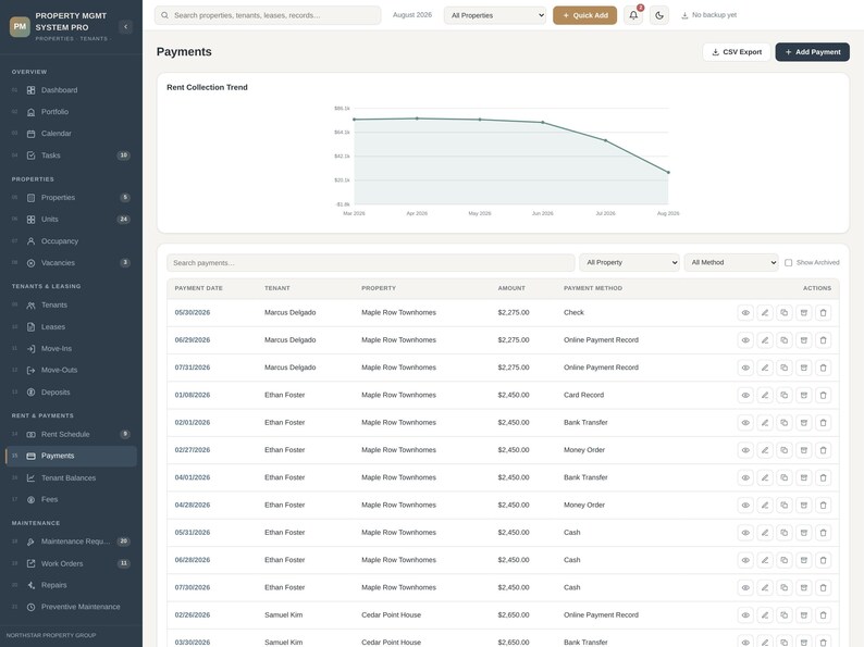 Pode incluir: Uma interface de painel de gest&atilde;o de propriedades intitulada Property Mgmt System Pro, apresentando um menu de navega&ccedil;&atilde;o lateral escuro e uma &aacute;rea principal clara que exibe um gr&aacute;fico de linhas Rent Collection Trend e uma tabela detalhada de registros de pagamento.