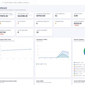 May include: A digital dashboard interface for Nova Supply Co. displaying inventory metrics, including total inventory value of $75872.46, total retail value of $113486.38, gross profit, stock levels, sales data, and a colorful pie chart for stock by category.
