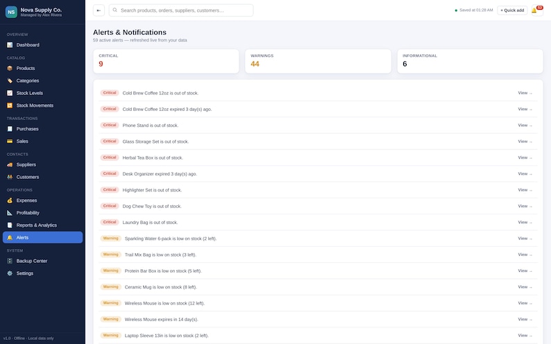 May include: A digital dashboard interface titled Alerts & Notifications displaying a list of inventory status updates. The screen features a dark blue sidebar navigation menu and a white main content area with critical and warning alert rows.