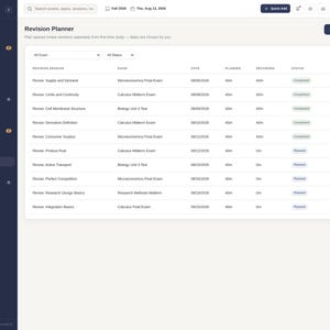 May include: A digital dashboard interface titled Revision Planner displaying a table of academic study sessions. The columns include Revision Session, Exam, Date, Planned, Recorded, and Status. The sidebar lists navigation options like Dashboard, Today, Calendar, Subjects, and Exams.
