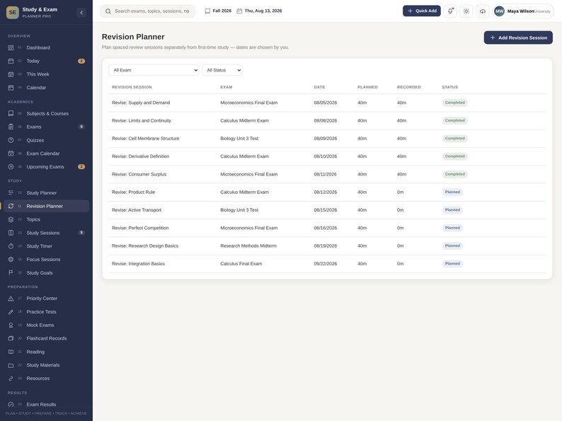May include: A digital dashboard interface titled Revision Planner displaying a table of academic study sessions. The columns include Revision Session, Exam, Date, Planned, Recorded, and Status. The sidebar lists navigation options like Dashboard, Today, Calendar, Subjects, and Exams.