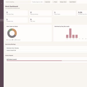 May include: A digital work dashboard interface titled Working Mom Planner Pro, featuring a dark sidebar navigation menu and a light main area with metrics, a donut chart for task status, a bar graph for weekly workload, and lists for meetings and projects.