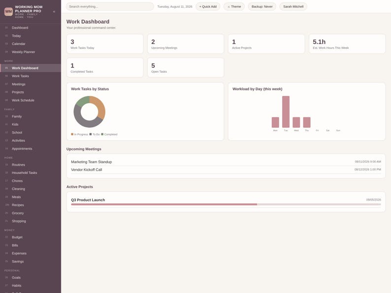 May include: A digital work dashboard interface titled Working Mom Planner Pro, featuring a dark sidebar navigation menu and a light main area with metrics, a donut chart for task status, a bar graph for weekly workload, and lists for meetings and projects.