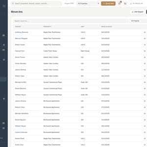 Pode incluir: Uma interface de painel digital intitulada Property Mgmt System Pro exibindo uma tabela de mudan&ccedil;as. A tela apresenta um menu de navega&ccedil;&atilde;o lateral escuro e uma &aacute;rea de conte&uacute;do principal branca listando nomes de inquilinos e propriedades.