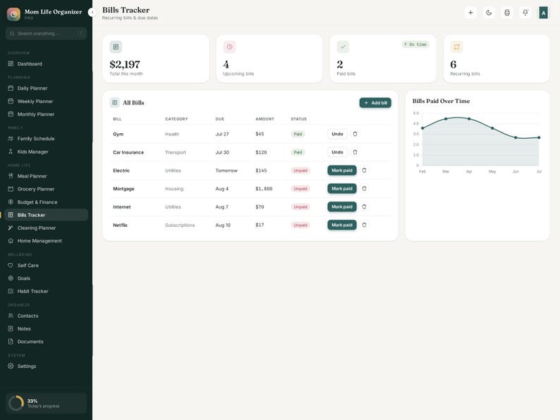 May include: A digital dashboard interface titled Mom Life Organizer Pro featuring a Bills Tracker section. The screen displays a list of bills with categories, due dates, amounts, and payment statuses, alongside a line graph showing bills paid over time.