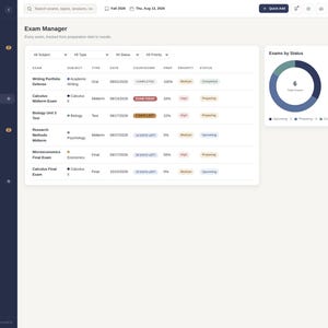 May include: A digital dashboard interface titled Exam Manager displaying a list of academic exams with columns for subject, type, date, countdown, preparation percentage, priority, and status, alongside a circular chart showing exam status.