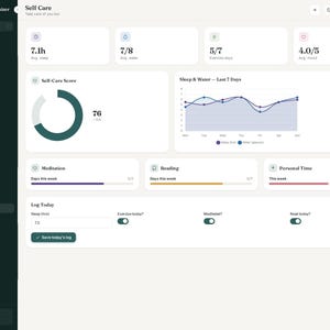 May include: A digital dashboard interface titled Mom Life Organizer featuring a Self Care section with data widgets for sleep, water, exercise, and mood. It includes a circular progress chart, a line graph for sleep and water, and input fields.
