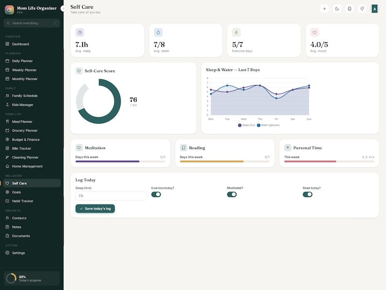 May include: A digital dashboard interface titled Mom Life Organizer featuring a Self Care section with data widgets for sleep, water, exercise, and mood. It includes a circular progress chart, a line graph for sleep and water, and input fields.