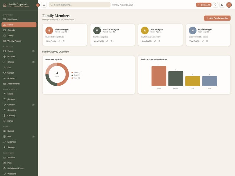 K&ouml;nnte beinhalten: Ein digitales Familien-Organizer-Dashboard mit einer dunkelgr&uuml;nen Seitenleiste mit Navigationssymbolen und einem hellbeigen Hauptbereich. Es zeigt Familienmitgliederprofile, ein Ringdiagramm f&uuml;r Rollen und ein Balkendiagramm f&uuml;r Aufgaben.