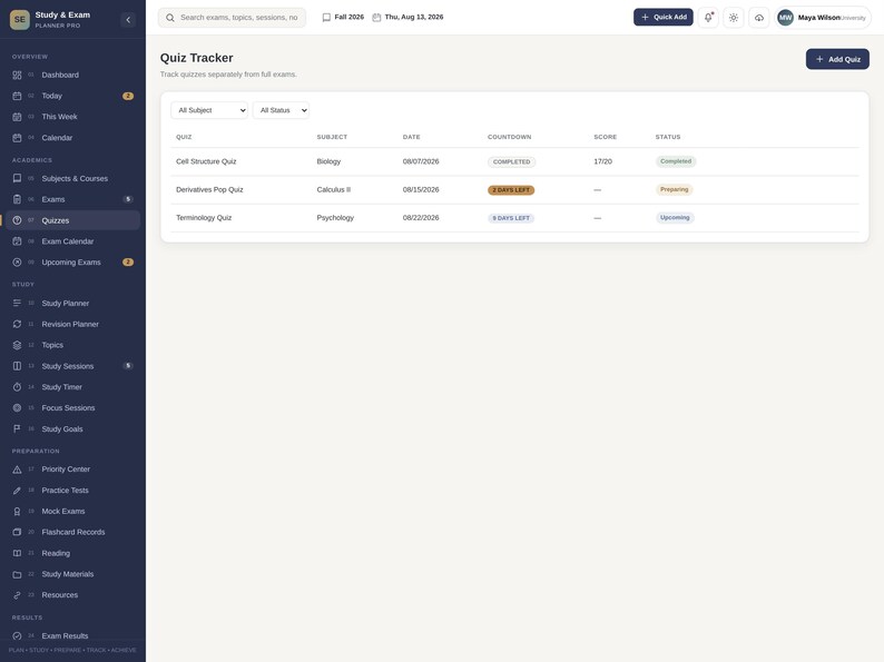 May include: A digital interface titled Quiz Tracker displaying a table with columns for quiz, subject, date, countdown, score, and status. The list includes entries for Cell Structure Quiz, Derivatives Pop Quiz, and Terminology Quiz with status tags.