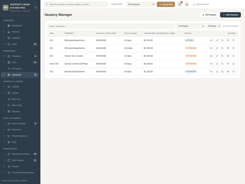Pode incluir: Uma interface de painel digital intitulada Property Mgmt System Pro exibindo uma tabela Vacancy Manager. A tabela lista unidades, nomes de propriedades, datas de in&iacute;cio de vac&acirc;ncia, dias vagos, aluguel solicitado e indicadores.