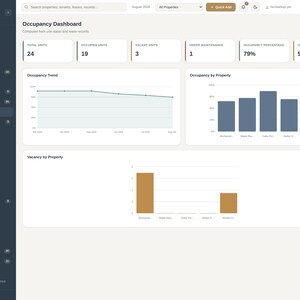 Pode incluir: Uma interface digital de painel de ocupa&ccedil;&atilde;o para o Property Mgmt System Pro. A tela exibe cart&otilde;es de dados para unidades totais, ocupadas, vagas, em manuten&ccedil;&atilde;o, porcentagem de ocupa&ccedil;&atilde;o e vagas, juntamente com gr&aacute;ficos de tend&ecirc;ncias.