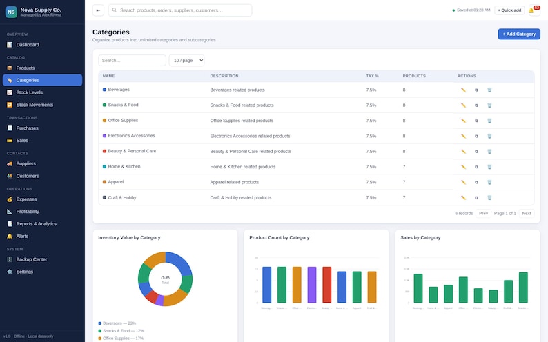 May include: A digital dashboard interface for Nova Supply Co. displaying a categories table with columns for name, description, tax percentage, products, and actions. Below, a donut chart, a bar graph, and a sales chart visualize data.