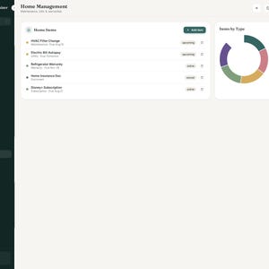 May include: A digital dashboard interface titled Mom Life Organizer featuring a Home Management section. The screen displays a list of home items including HVAC Filter Change and Electric Bill Autopay, alongside a colorful donut chart labeled Items by Type.