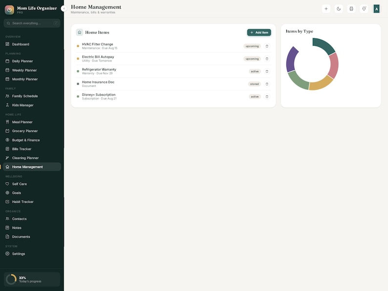 May include: A digital dashboard interface titled Mom Life Organizer featuring a Home Management section. The screen displays a list of home items including HVAC Filter Change and Electric Bill Autopay, alongside a colorful donut chart labeled Items by Type.