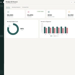 May include: A digital dashboard titled Mom Life Organizer Pro displaying a Budget & Finance overview. The interface features a dark sidebar with navigation menus and a light main area showing financial metrics, a 90% budget donut chart, and a bar graph comparing monthly income and expenses.