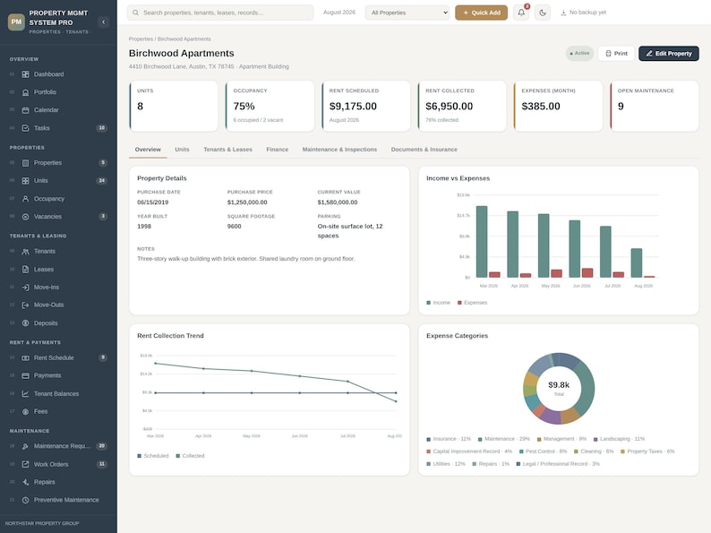 Pode incluir: Uma interface de painel digital intitulada Property Mgmt System Pro exibindo dados da propriedade Birchwood Apartments. Inclui m&eacute;tricas para unidades, ocupa&ccedil;&atilde;o, aluguel, despesas e manuten&ccedil;&atilde;o, juntamente com um gr&aacute;fico de barras de receitas versus despesas, um gr&aacute;fico de linhas de tend&ecirc;ncia de cobran&ccedil;a de aluguel e um gr&aacute;fico de pizza de categorias de despesas.