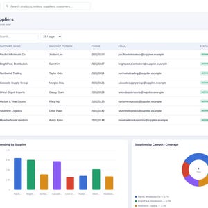 May include: A digital dashboard interface titled Suppliers, featuring a table with columns for supplier name, contact person, phone, email, status, and actions. Below the table are a bar chart labeled Spending by Supplier and a donut chart.