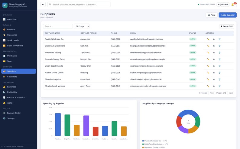 May include: A digital dashboard interface titled Suppliers, featuring a table with columns for supplier name, contact person, phone, email, status, and actions. Below the table are a bar chart labeled Spending by Supplier and a donut chart.