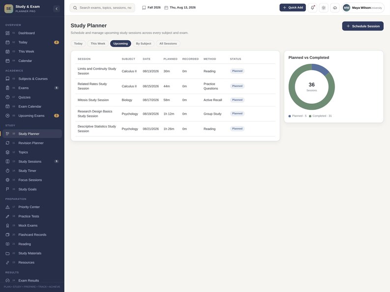 May include: A digital study planner interface featuring a dark sidebar with navigation links and a main dashboard displaying a list of upcoming study sessions for subjects like Calculus II, Biology, and Psychology, alongside a donut chart titled Planned vs Completed.