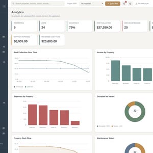 Pode incluir: Uma interface de painel de gest&atilde;o de propriedades intitulada Property Mgmt System Pro. O ecr&atilde; apresenta an&aacute;lises incluindo propriedades, unidades, ocupa&ccedil;&atilde;o, rendas cobradas, manuten&ccedil;&atilde;o, rendimentos, despesas e fluxo de caixa com v&aacute;rios gr&aacute;ficos.