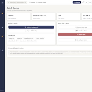 May include: A digital dashboard interface titled Data & Backup featuring a dark blue sidebar with navigation links and a light gray main area. It displays status cards for backup, total records of 186, and 64.9 KB of storage used, with buttons for export, import, and reset.