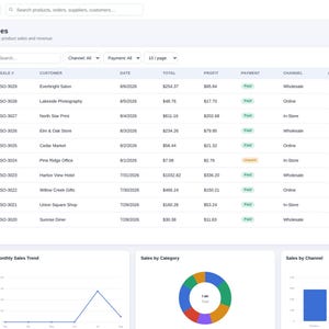 May include: A digital dashboard interface for Nova Supply Co. displaying a sales table with columns for sale number, customer, date, total, profit, payment status, and channel. Below the table are charts showing monthly sales trends and categories.