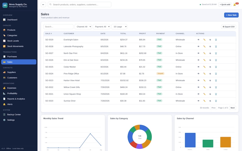 May include: A digital dashboard interface for Nova Supply Co. displaying a sales table with columns for sale number, customer, date, total, profit, payment status, and channel. Below the table are charts showing monthly sales trends and categories.
