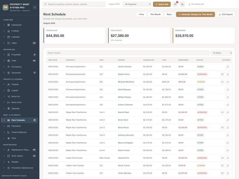 Pode incluir: Uma interface de painel digital intitulada Property Mgmt System Pro exibindo um cronograma de alugu&eacute;is para agosto de 2026. A tela apresenta caixas de resumo para alugu&eacute;is agendados, coletados e restantes, al&eacute;m de uma tabela detalhada listando datas de vencimento, propriedades, unidades, inquilinos e status de pagamento.