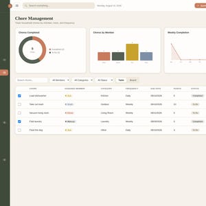 K&ouml;nnte beinhalten: Eine digitale Dashboard-Oberfl&auml;che zur Aufgabenverwaltung mit einer dunkelgr&uuml;nen Seitenleiste, Navigationssymbolen, einem Donut-Diagramm, einem Balkendiagramm, einem Liniendiagramm und einer Tabelle mit Haushaltsaufgaben, Mitgliedern und Status.