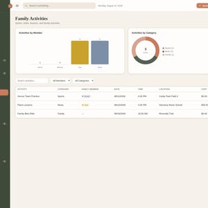 K&ouml;nnte beinhalten: Eine digitale Familien-Organizer-Dashboard-Oberfl&auml;che mit einer dunkelgr&uuml;nen Seitenleiste, Navigationssymbolen, einem Balkendiagramm f&uuml;r Aktivit&auml;ten nach Mitgliedern, einem Ringdiagramm f&uuml;r Kategorien und einer detaillierten Aktivit&auml;tstabelle.