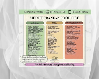 Mediterranean Food List Printable | Anti-Inflammatory Mediterranean Diet Guide | Healthy Aging & Longevity PDF | Dietitian Designed