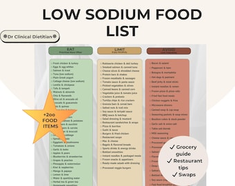 Low Sodium Food List, DASH Diet Grocery Guide, Hypertension Meal Plan