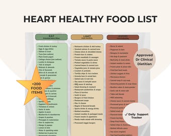 Heart Healthy Food List, Cardiac Diet Guide, Eat Limit Avoid Chart (PDF)