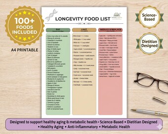 Longevity Food List PDF | Healthy Aging Grocery Guide (Digital Download)