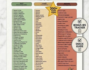 Low FODMAP Food List Printable | IBS Gut Health Guide (PDF Download)