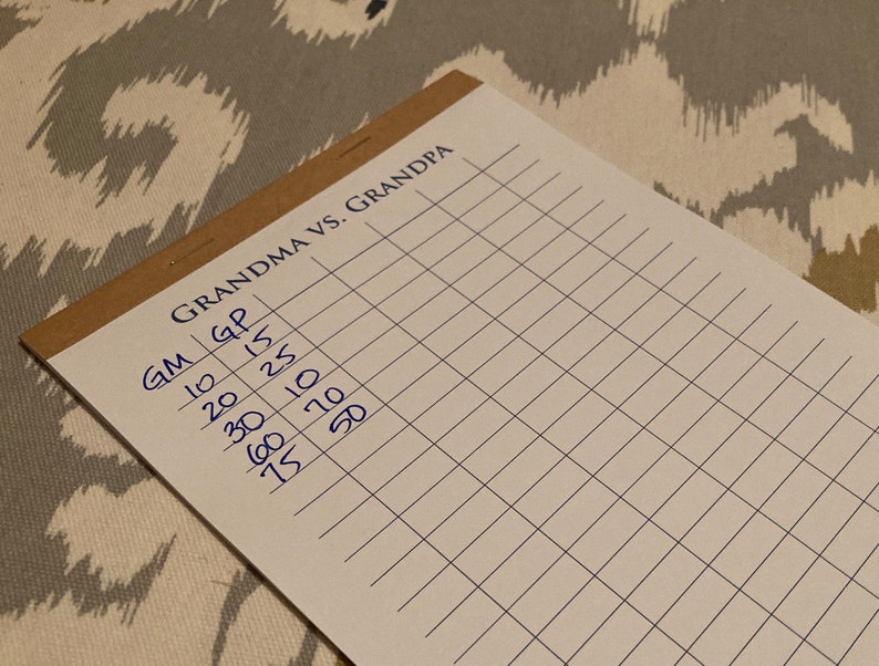 Score Table For Notepad Personalized Game Scorecard Notepad: Family Game Night Score Sheets - Etsy
