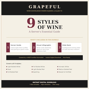 Peut inclure: Un guide numérique intitulé "Grapeful" avec le texte "9 Styles de Vin". Le guide comprend un guide de serveur, une infographie visuelle et un diaporama. Il couvre 9 styles de vin, dont le blanc léger, le rosé et le rouge corsé. Téléchargement numérique instantané.