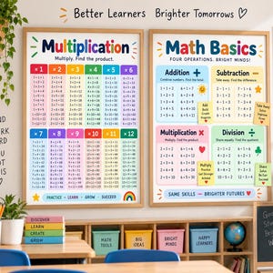 Puede incluir: Dos pósteres educativos en marcos de madera. El póster de la izquierda muestra una tabla de multiplicar del 1 al 12 con columnas coloridas. El póster de la derecha muestra conceptos básicos de matemáticas, incluyendo suma, resta, multiplicación y división.