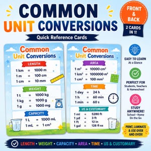 May include: Two educational reference cards titled Common Unit Conversions, displaying metric and US customary conversion formulas for length, weight, capacity, area, and time. The cards feature colorful headers, icons, and clear text on a light blue background.