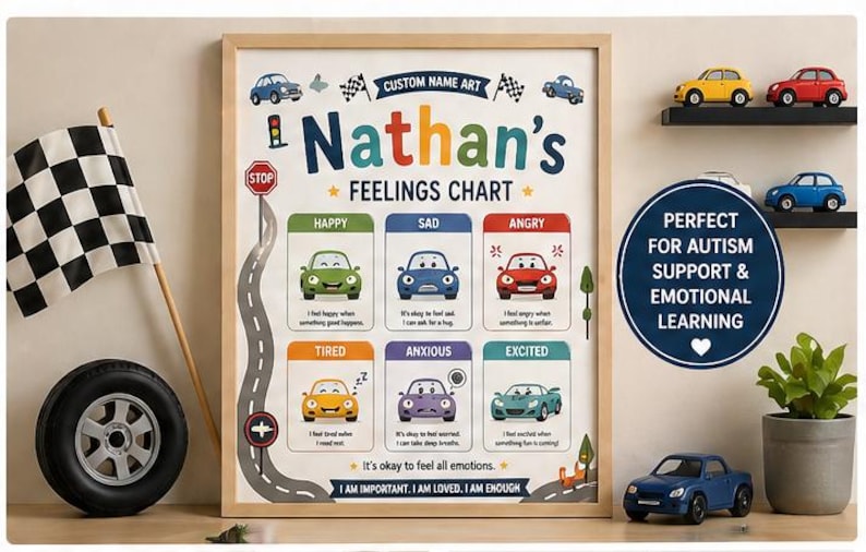 Custom Car Feelings Chart– Personalized Kids Emotions Poster – Autism ...