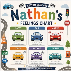Peut inclure: Tableau des émotions pour enfants avec des voitures de dessins animés représentant la joie, la tristesse et la colère, avec le nom "Nathan's". Le tableau comprend un design de route et des affirmations de soutien. Une ressource éducative et amusante.