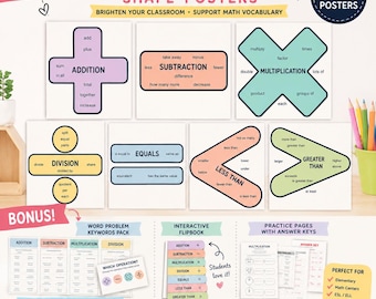 Math Symbols Posters Bundle | Math Operations Keywords | Addition Subtraction Multiplication Division | Classroom Decor Worksheets