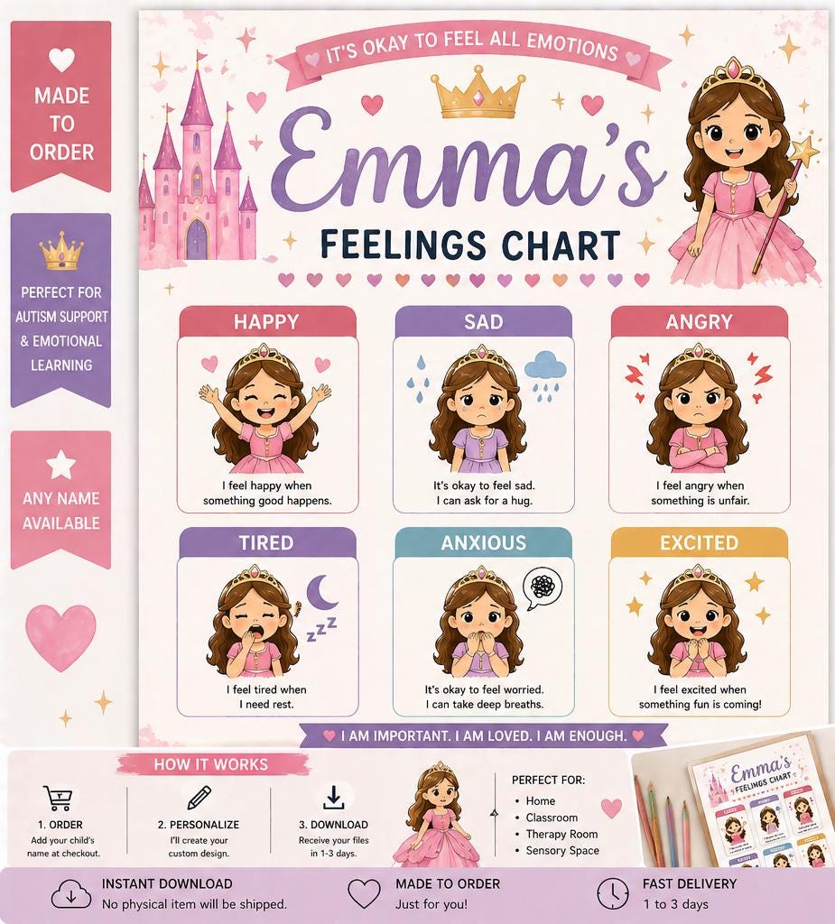 Sentiment Princess Princess Feelings Chart Printable – Personalized Girls Emotions Poster ...
