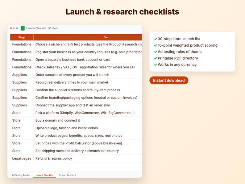 May include: A digital launch and research checklist document featuring a table with columns for stage and step. The list includes items like foundations, suppliers, store setup, and legal pages. A side box highlights a 30-step store launch list.