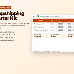May include: A digital Dropshipping Starter Kit for Google Sheets and PDF. The interface displays a profit calculator table with columns for product, price, profit, break-even ROAS, and verdict, alongside a list of supplier directory features.