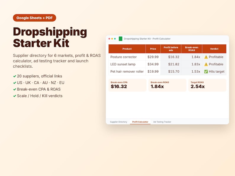 May include: A digital Dropshipping Starter Kit for Google Sheets and PDF. The interface displays a profit calculator table with columns for product, price, profit, break-even ROAS, and verdict, alongside a list of supplier directory features.