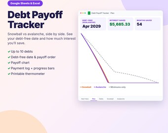 Debt Payoff Tracker Spreadsheet, Debt Snowball & Avalanche Calculator, Google Sheets and Excel, Debt Free Chart, Printable Debt Tracker