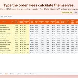May include: A digital spreadsheet titled Etsy Seller Tracker - Orders with columns for date, product, quantity, pricing, and various fees. The interface features yellow cells for manual input and grey cells for automatic calculations.