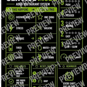 Op de afbeelding: Zwart en groene infographic getiteld "SERVICE MODE" voor een ADHD-restaurantsysteem. De poster bevat een lijst met acties die je moet ondernemen als je overweldigd, gestrest of moe bent. Het heeft ook een energieschaal en kernregels.
